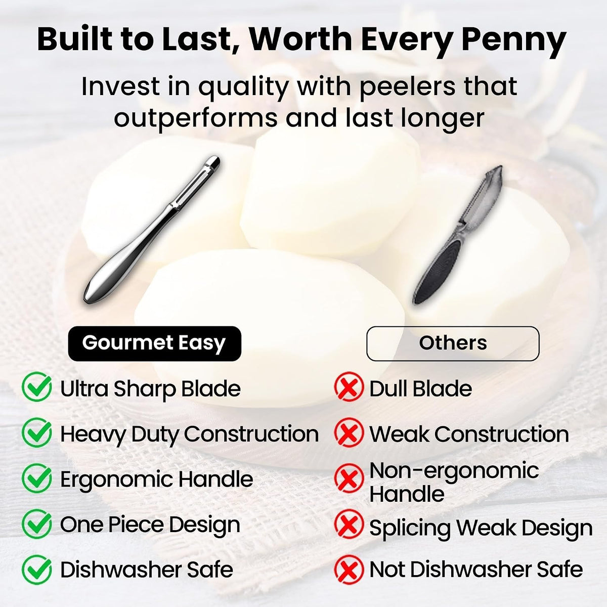 Gourmet Easy Vegetable Peeler Ultra Sharp Stainless Steel Blade (I Peeler)