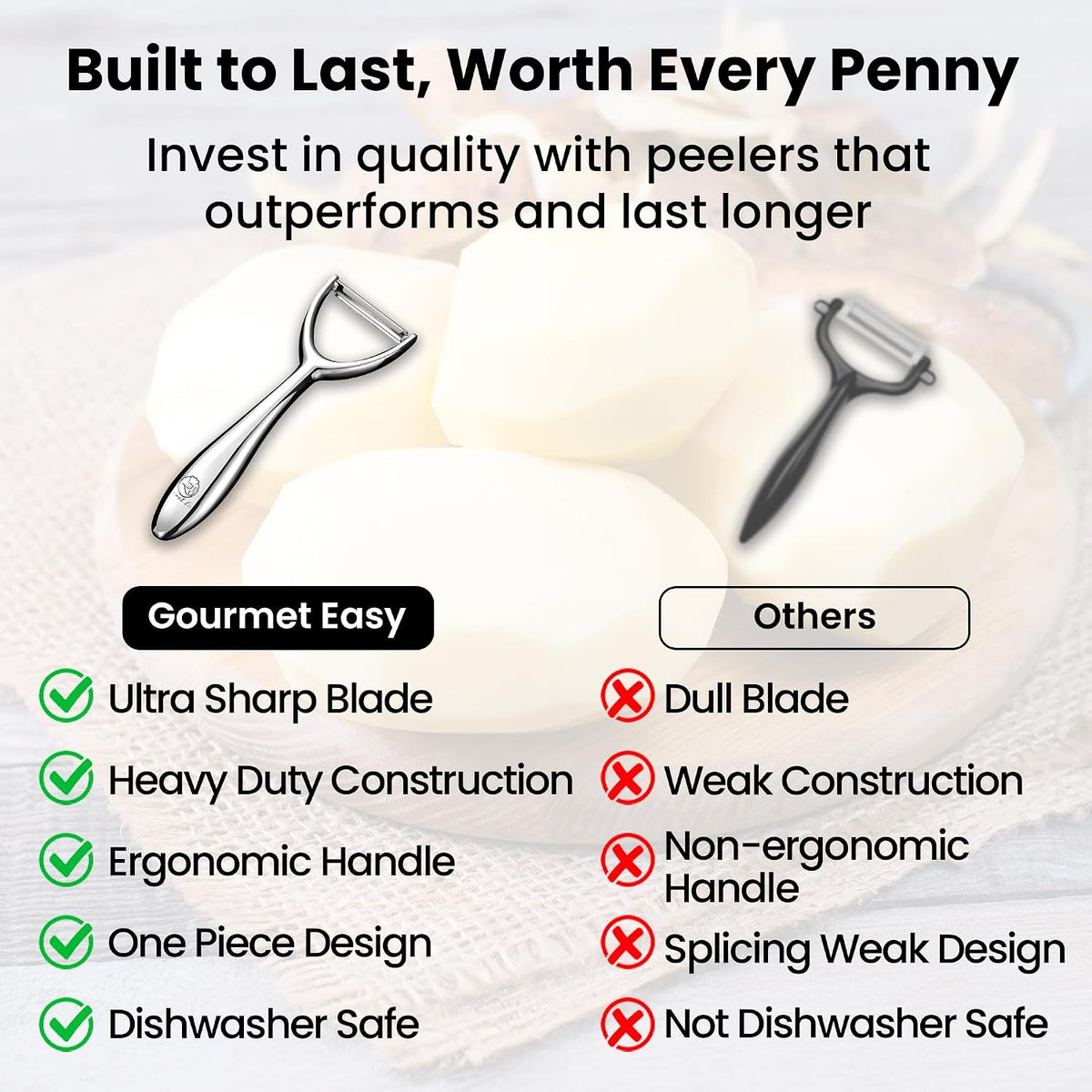 Gourmet Easy Vegetable Peeler Ultra Sharp Stainless Steel Blade (Y Peeler)